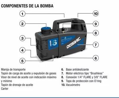 Bomba De Vacio Dosivac Dvr6 170 Lts/min Ghg - Image 2