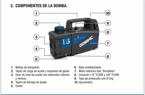 Bomba De Vacio Dosivac Dvr6 170 Lts/min Ghg - Image 2