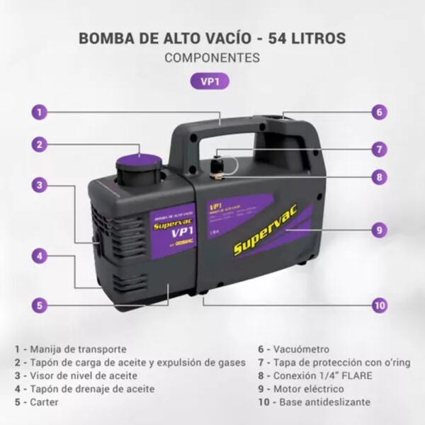 -BOMBA DE VACIO 58 LITROS SUPERVAC BY DOSIVAC - Image 4