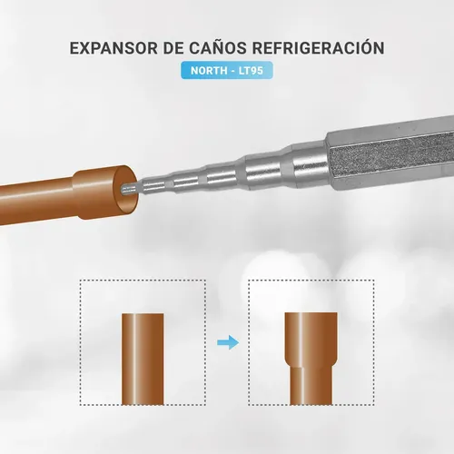 Punzon Expansor Caño Cobre Refrigeracion Cooltech 5 En 1 Ghg