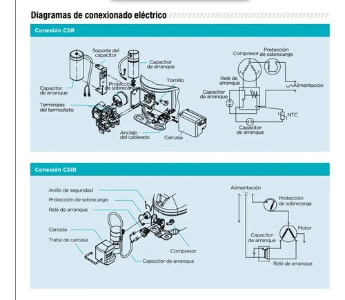 -COMPRESOR FINLEY 1/5hp R134a